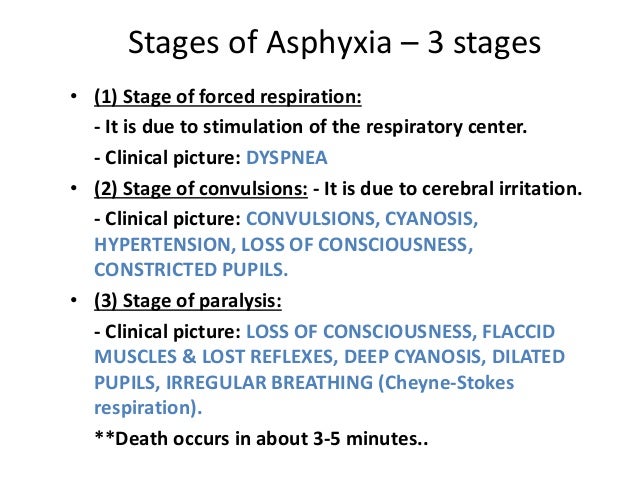 Asphyxia and drowning